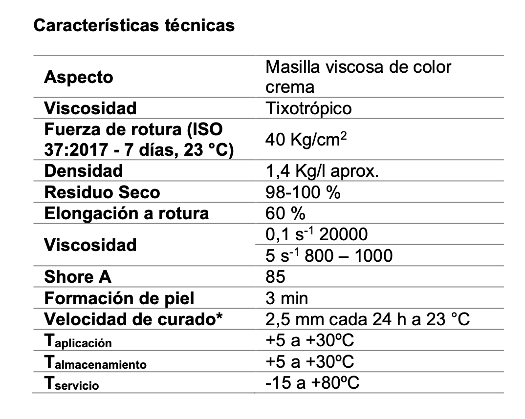 Adhesivo Montack Agarre Total Inmediato 450g - Imagen 4